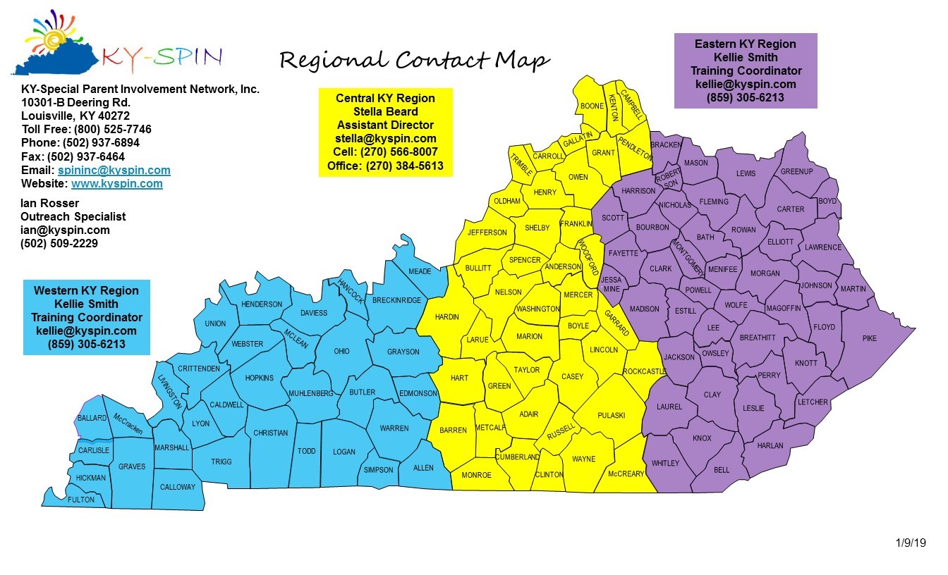 ky map